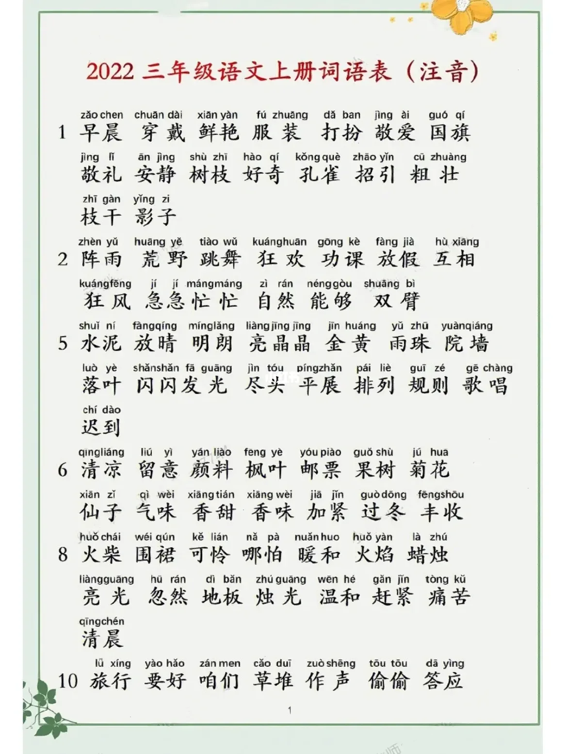 阵雨的拼音